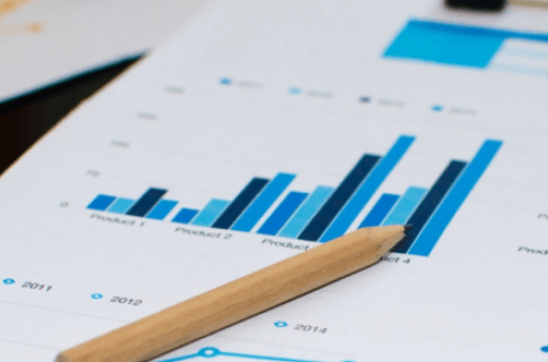 rapport business avec graphiques